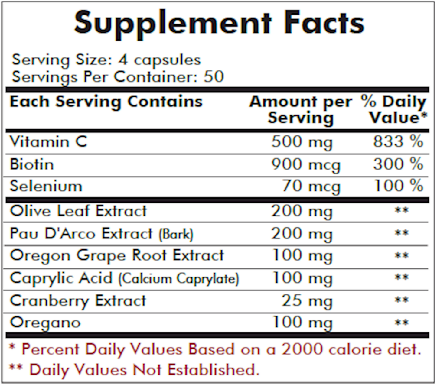 Yeast-Aid Advanced Formula