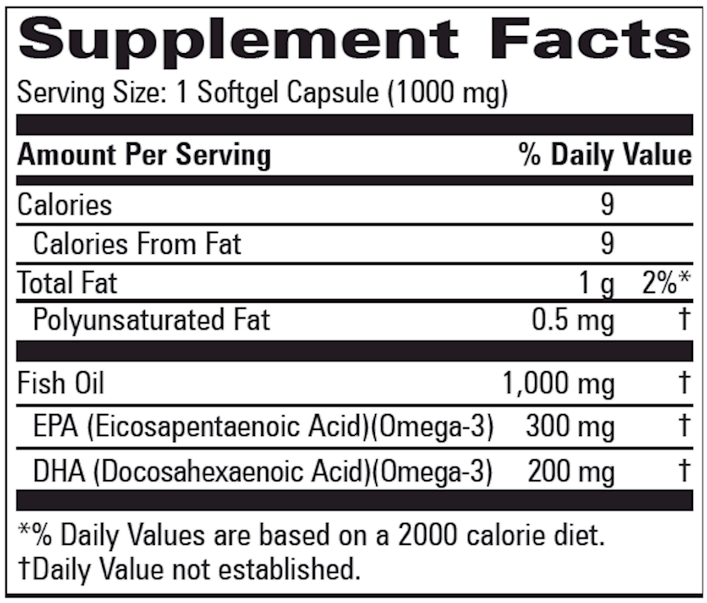 EPA-DHA Super