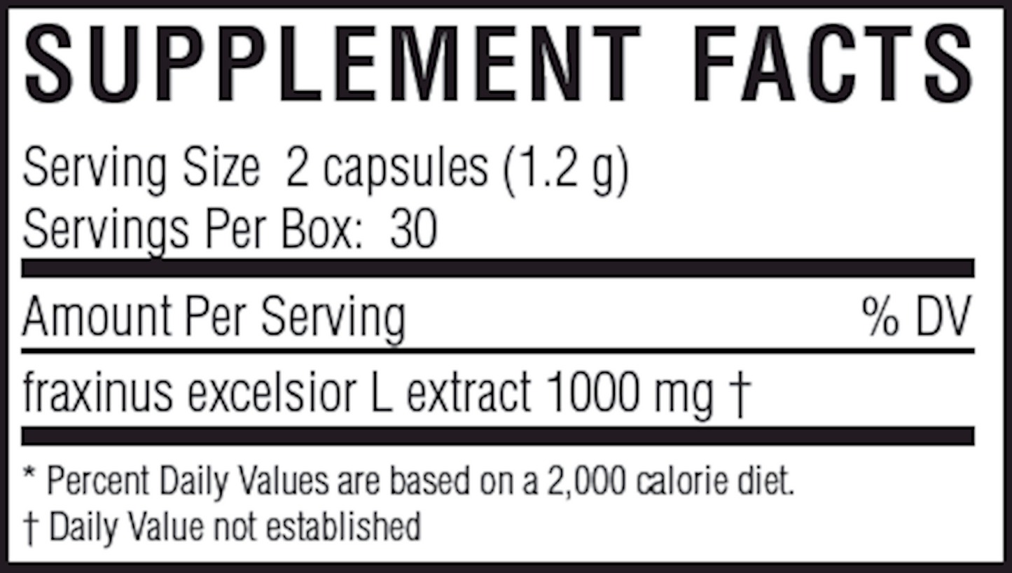 nanoGLUCO control