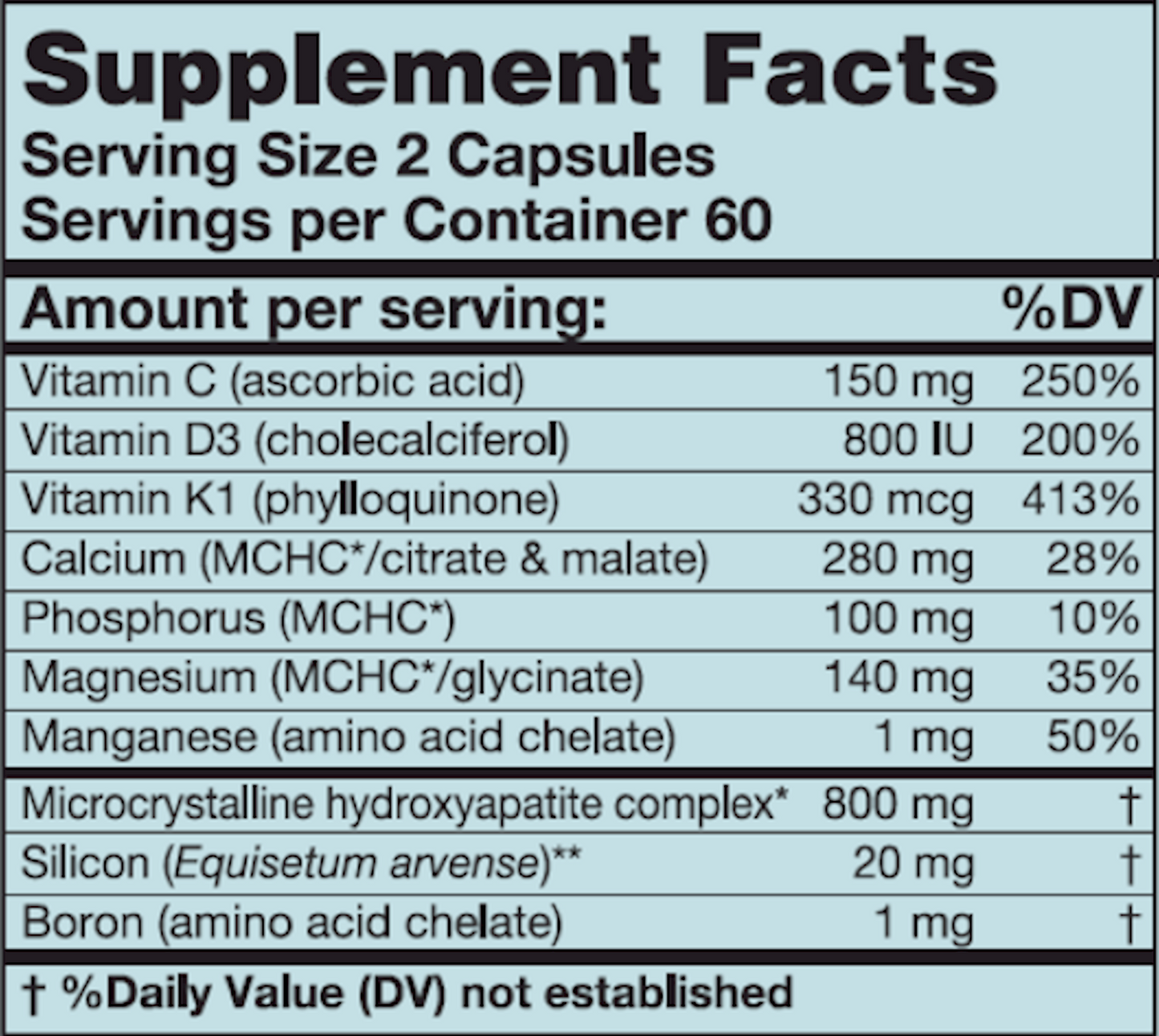 HydroxyCal