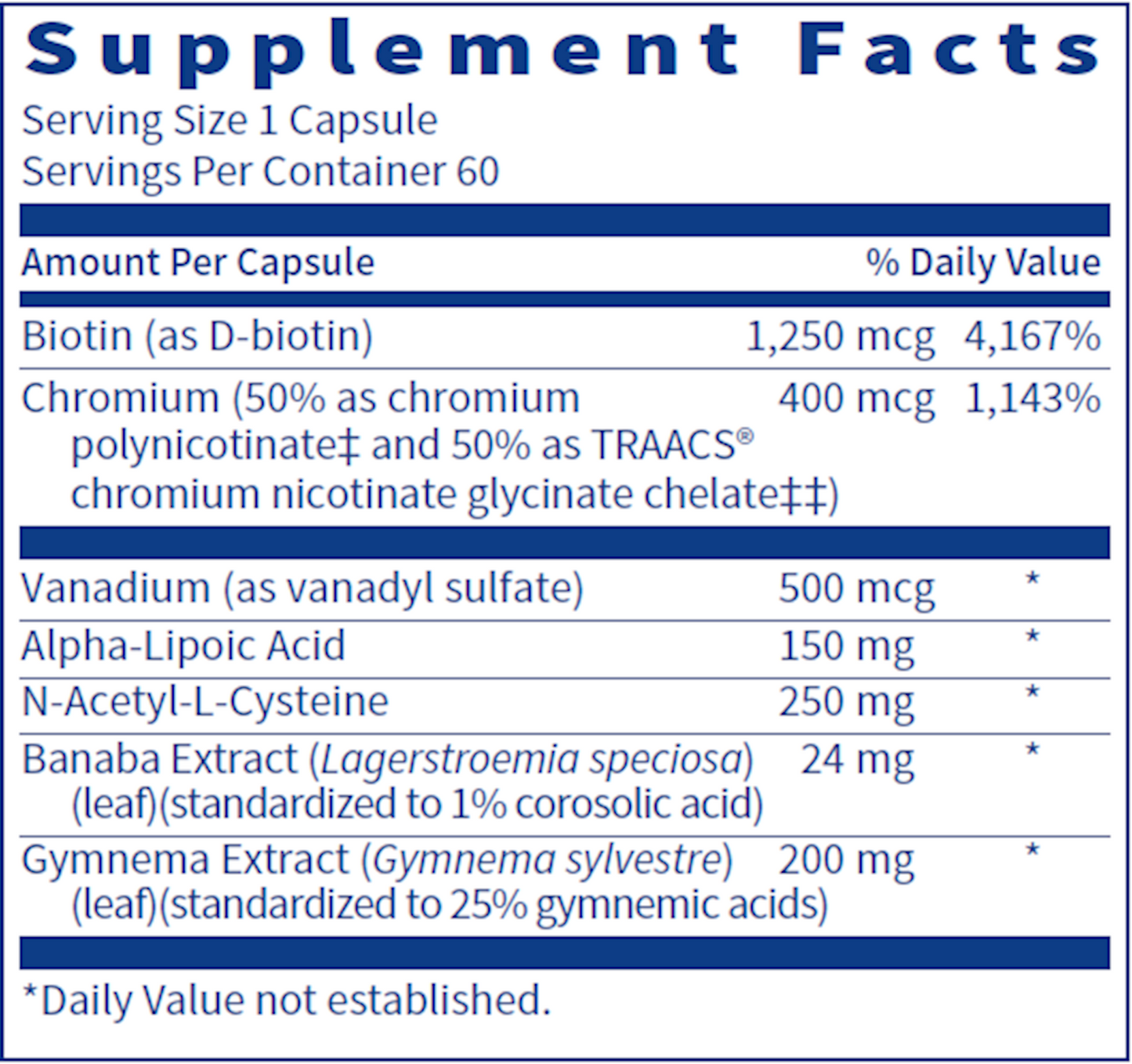 GlucoThera