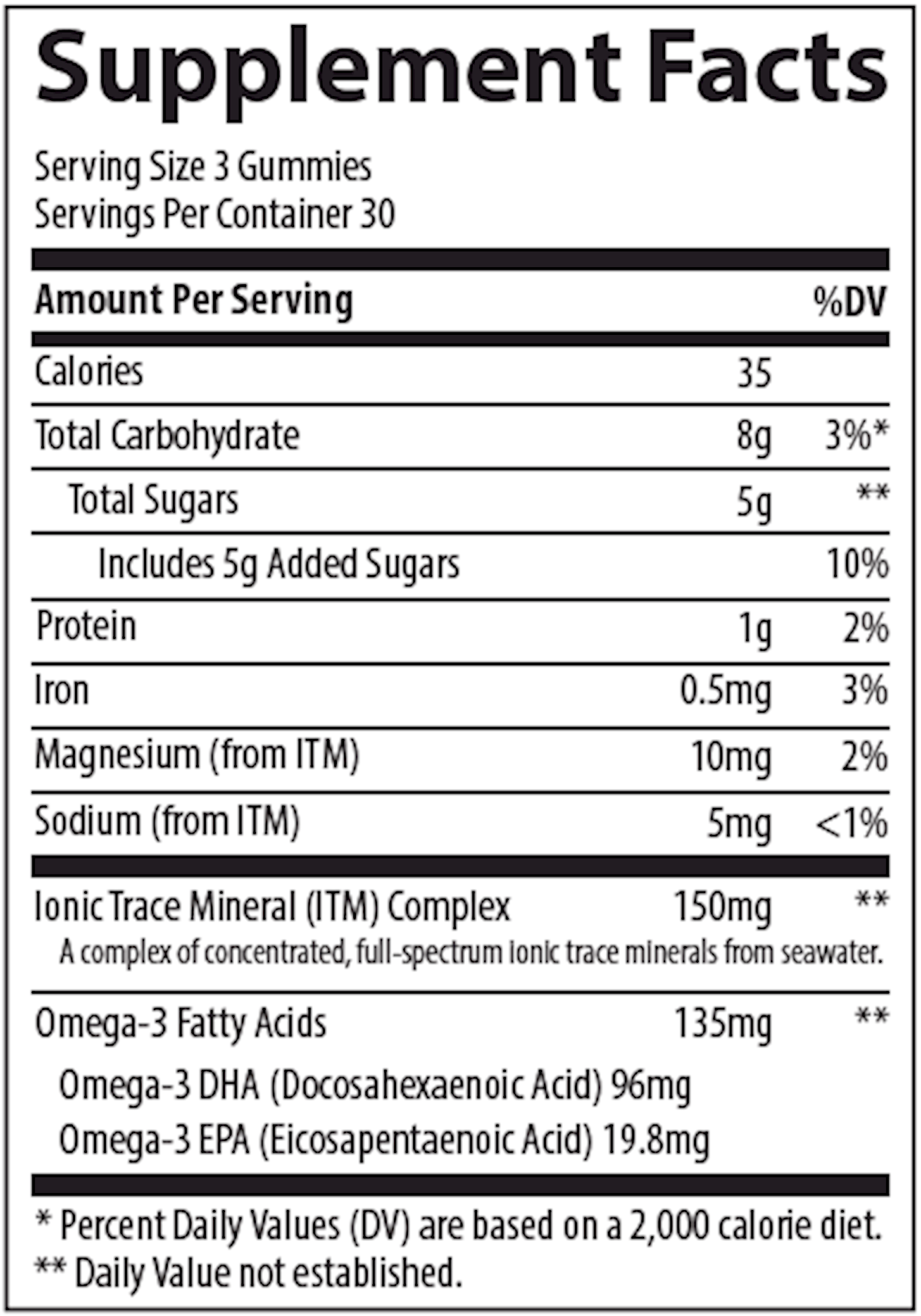 Omega Gummies Blueberry