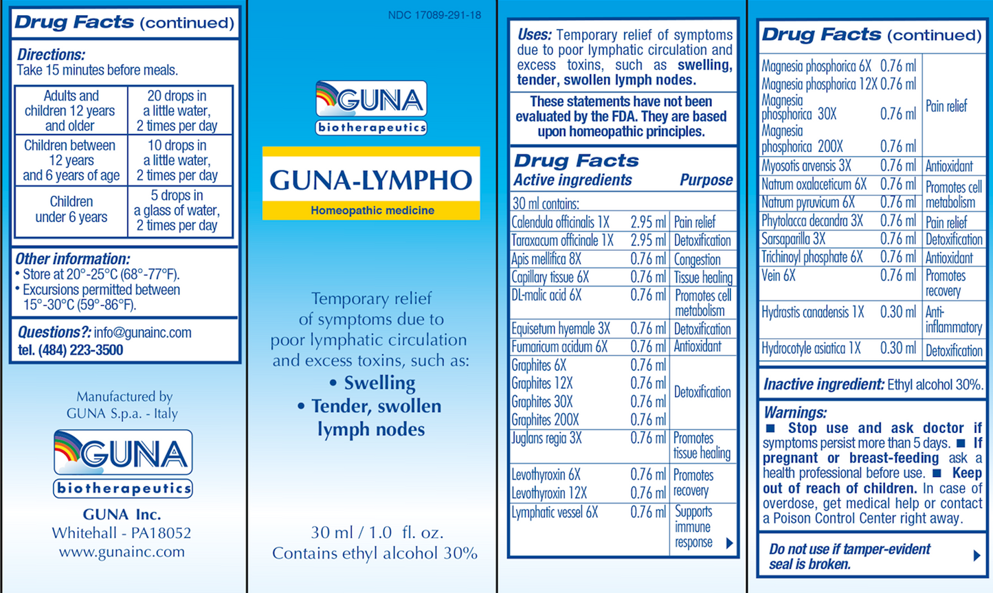 GUNA-Lympho