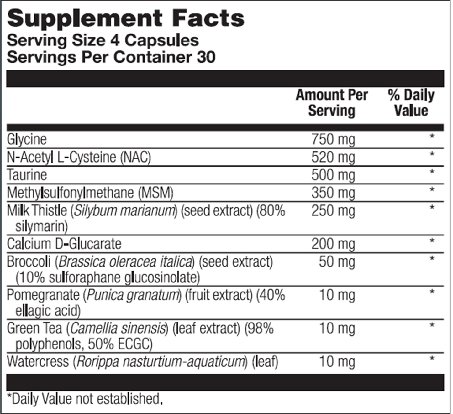BioCleanse