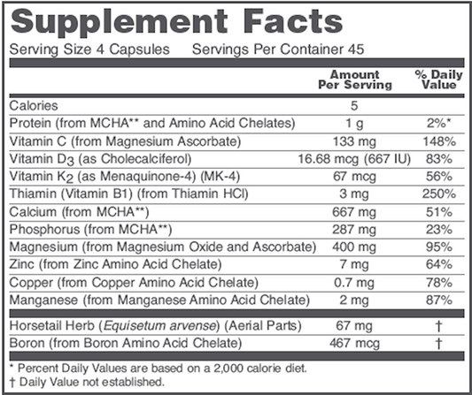Bone Support Formula