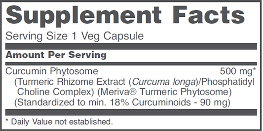 Curcumin Phytosome