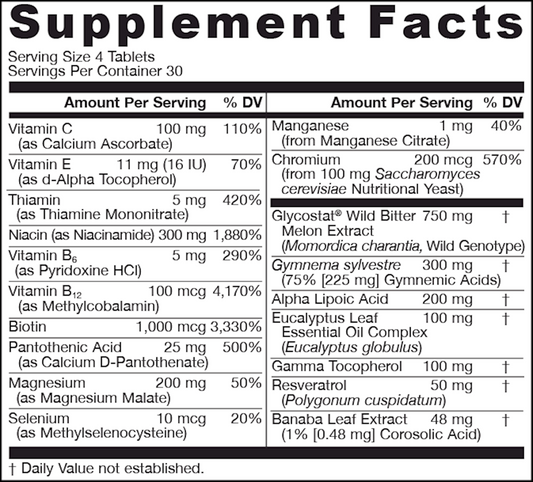 Glucose Optimizer