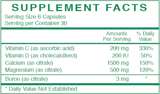 Bone Density Formula