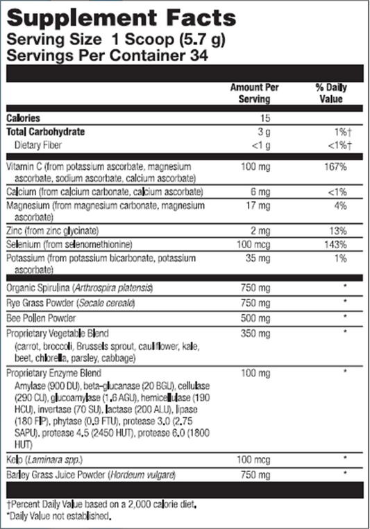 Ultra Greens pH