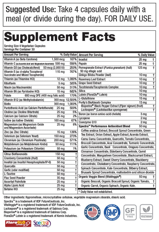 Perfect Multi Super Greens®