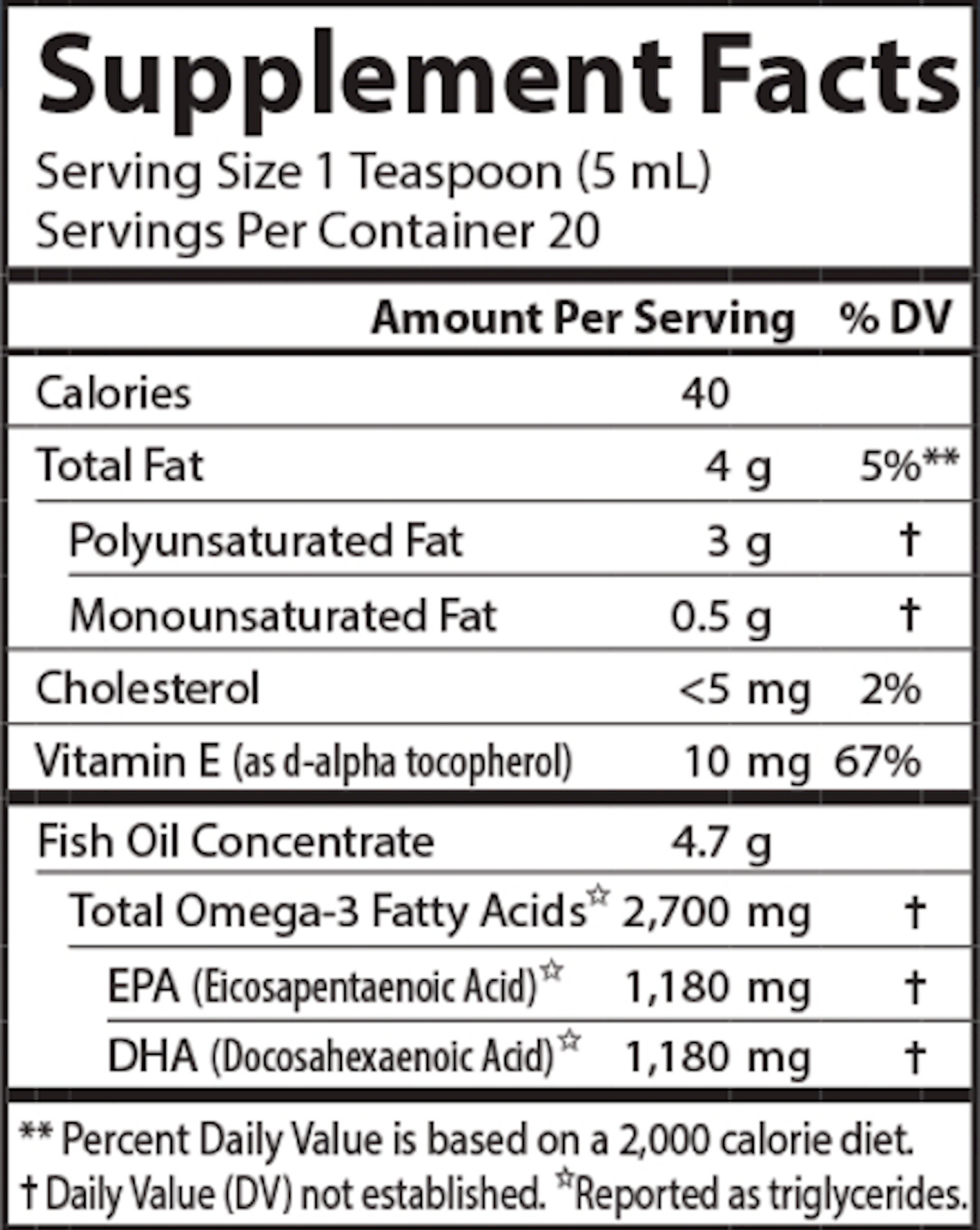 MedOmega Fish Oil 2700