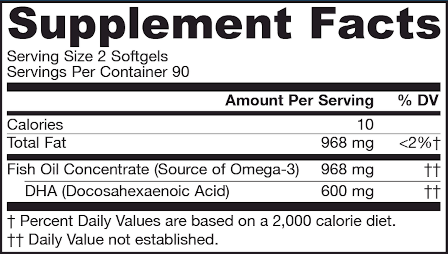 Max DHA