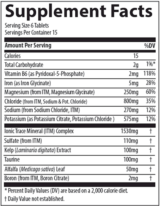 Electrolyte Stamina