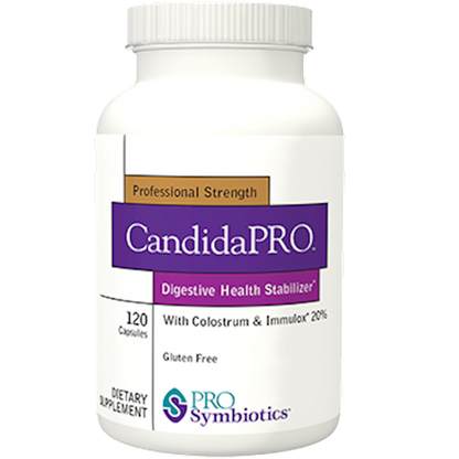 Candida PRO