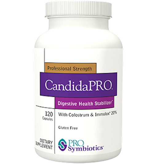 Candida PRO