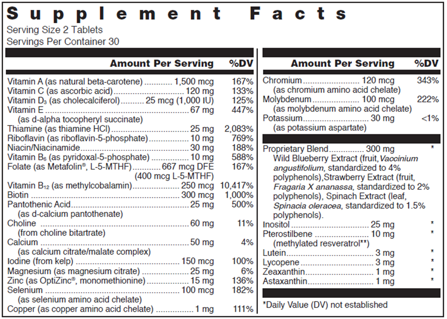 Klean Multivitamin