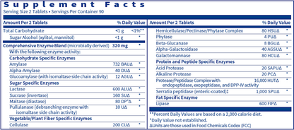 Vital-Zymes Chewable