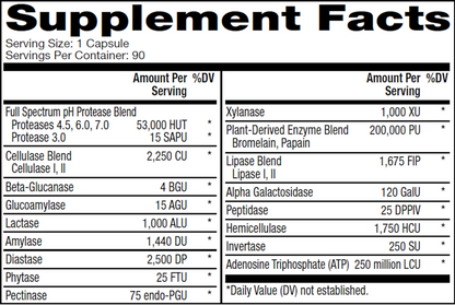 Full Spectrum Enzymes for Women