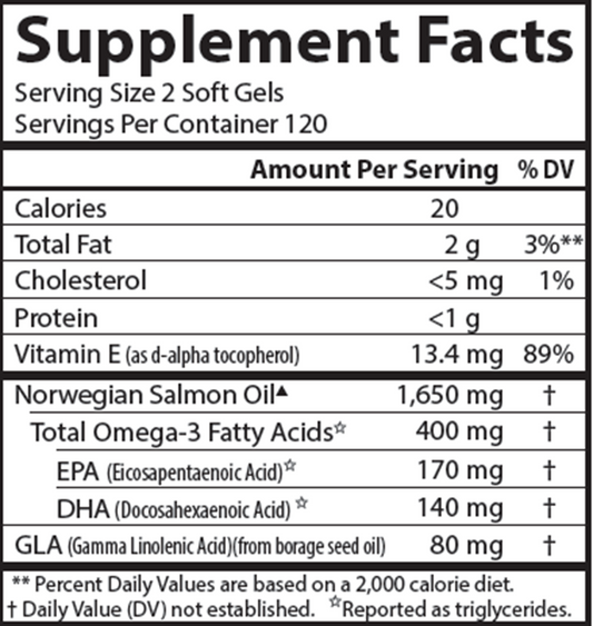 Salmon Oil and GLA