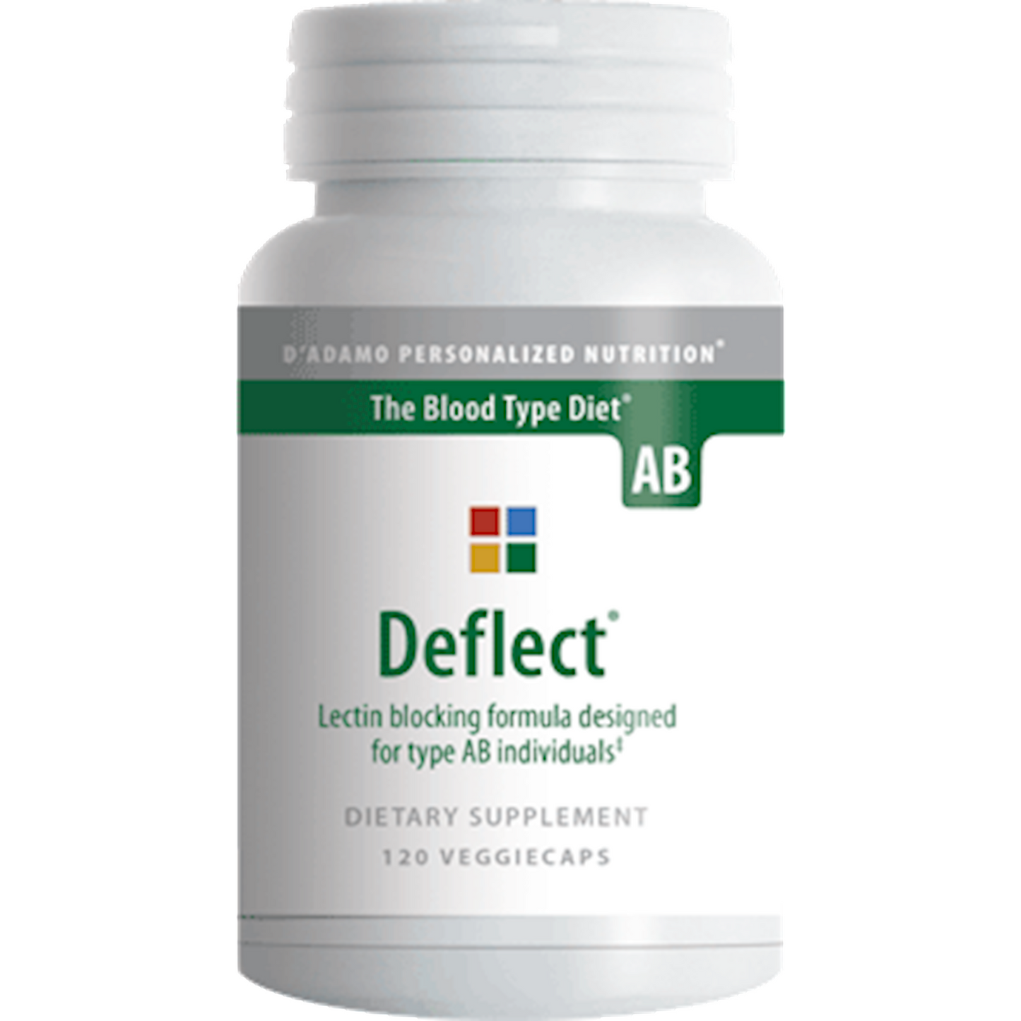 Deflect AB