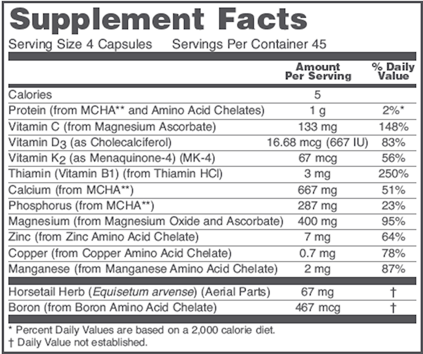 Bone Support Formula