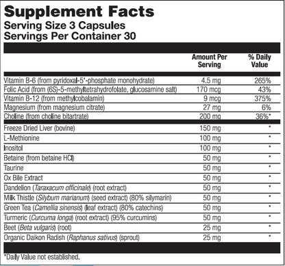 BioLiv Lipotrophic Support Form