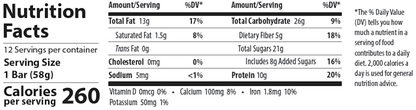 EatClean Bar