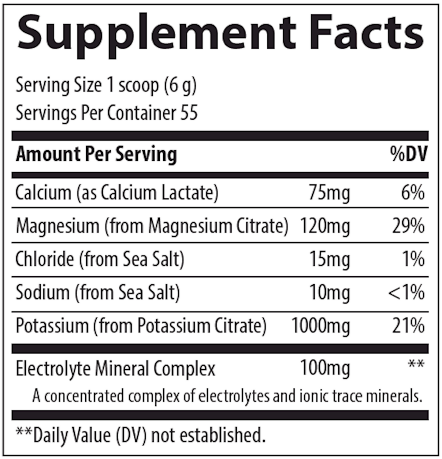 Keto Electrolyte Powder