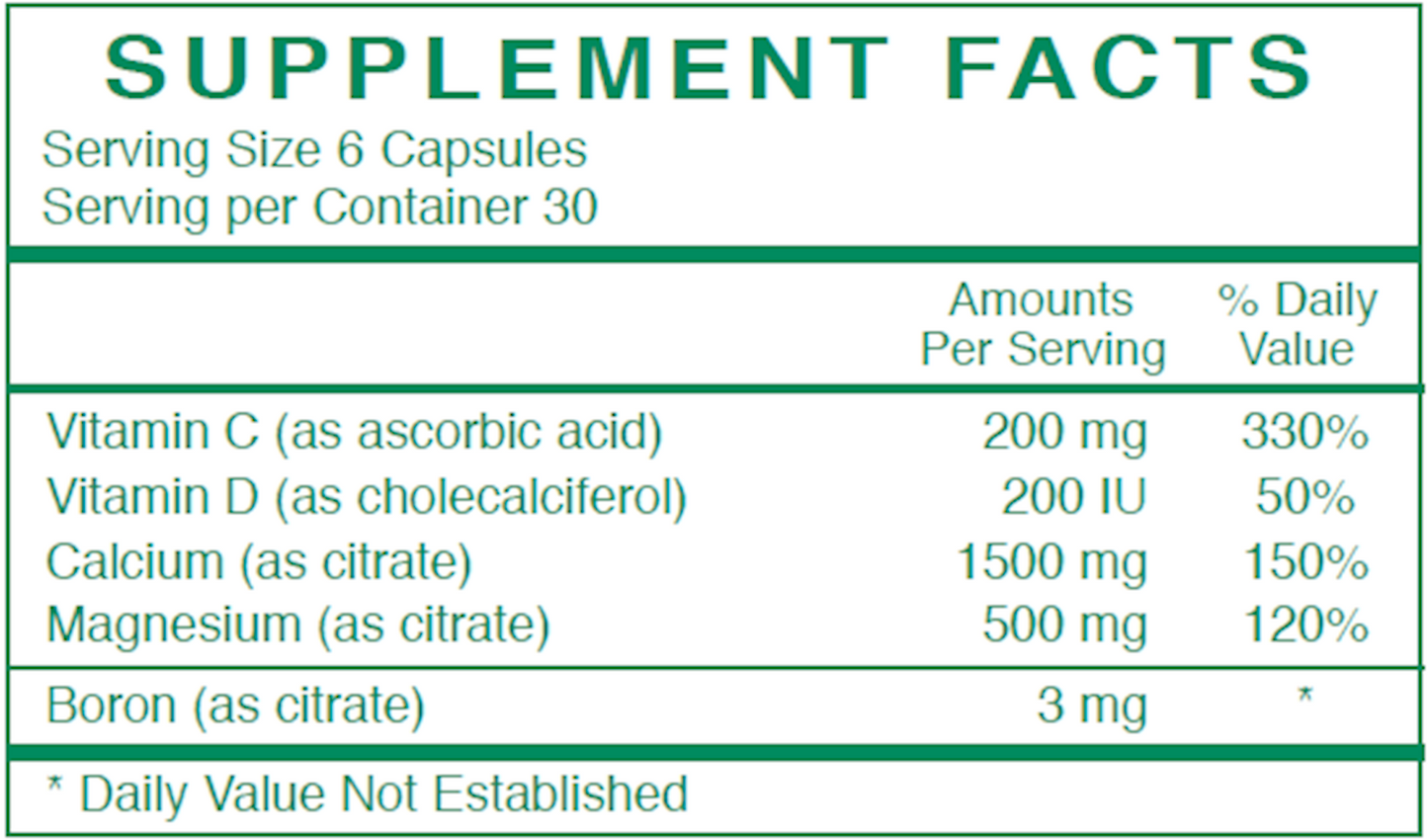 Bone Density Formula