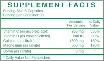 Bone Density Formula