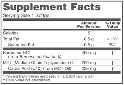 Glucose Management w/Ber HCl