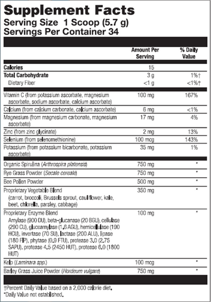 Ultra Greens pH