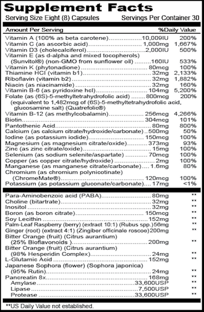 Women's Formula NO Iron