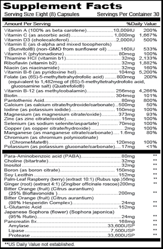 Women's Formula NO Iron