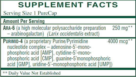 Advanced Immune Support