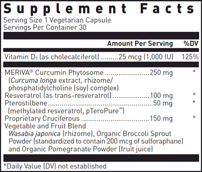 Methylated Resveratrol Plus