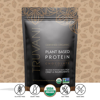 Plant Protein