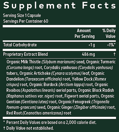 Liver Cleanse
