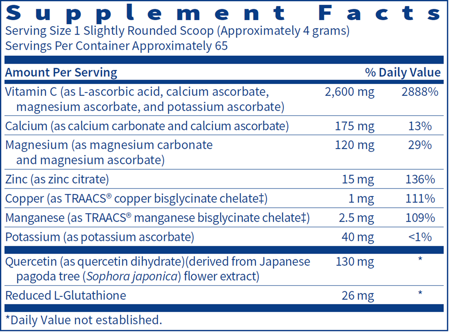 Multi-Element Buffered C Powder