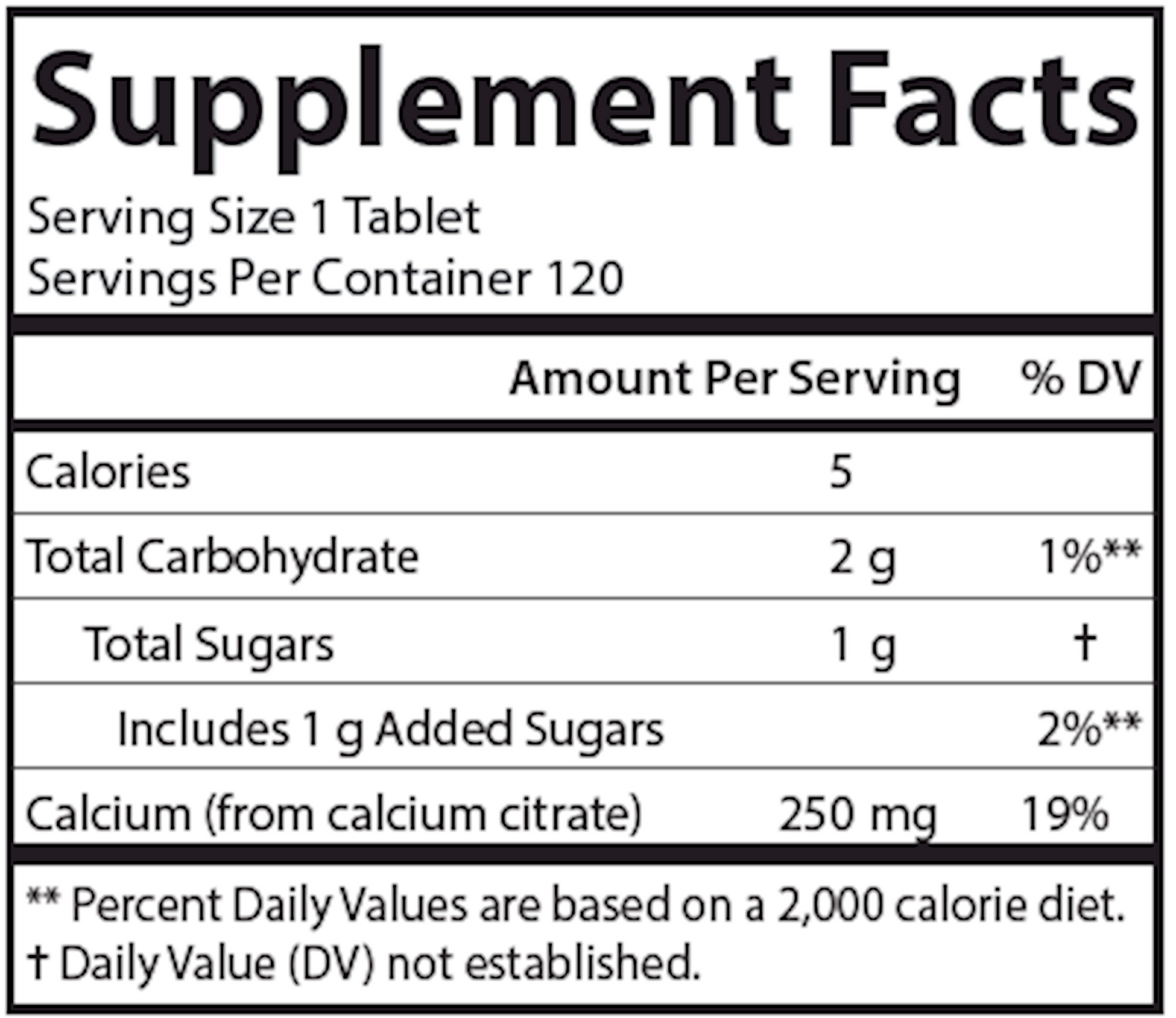 Chewable Calcium Citrate 250 mg