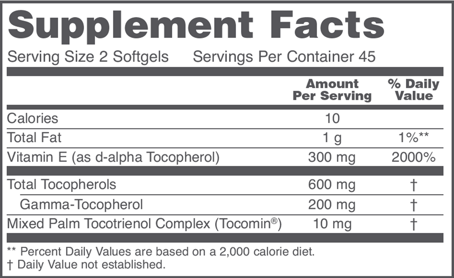 Gamma Vitamin E Complex