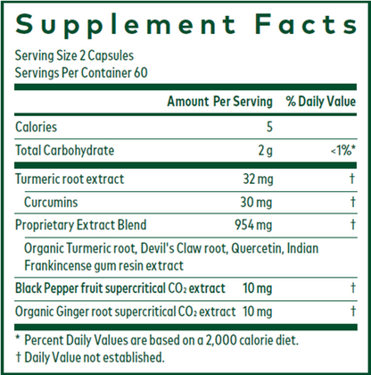 Joint Relief: NF-kB Formula