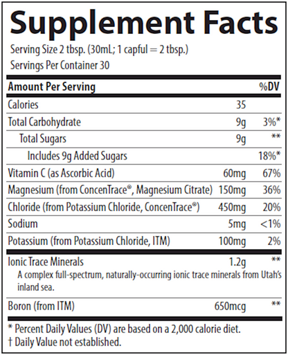 ConcenTrace Trace Minerals