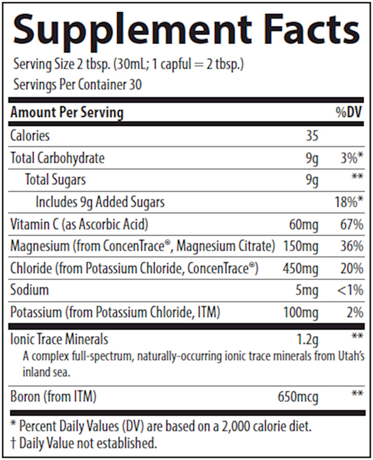 ConcenTrace Trace Minerals