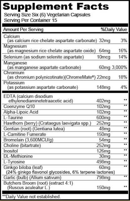 Cardio Chelation