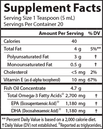 MedOmega Fish Oil 2700