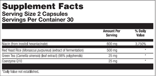 BioLipotrol