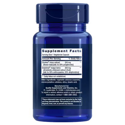 Glycemic Guard